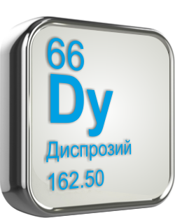 Диспрозий